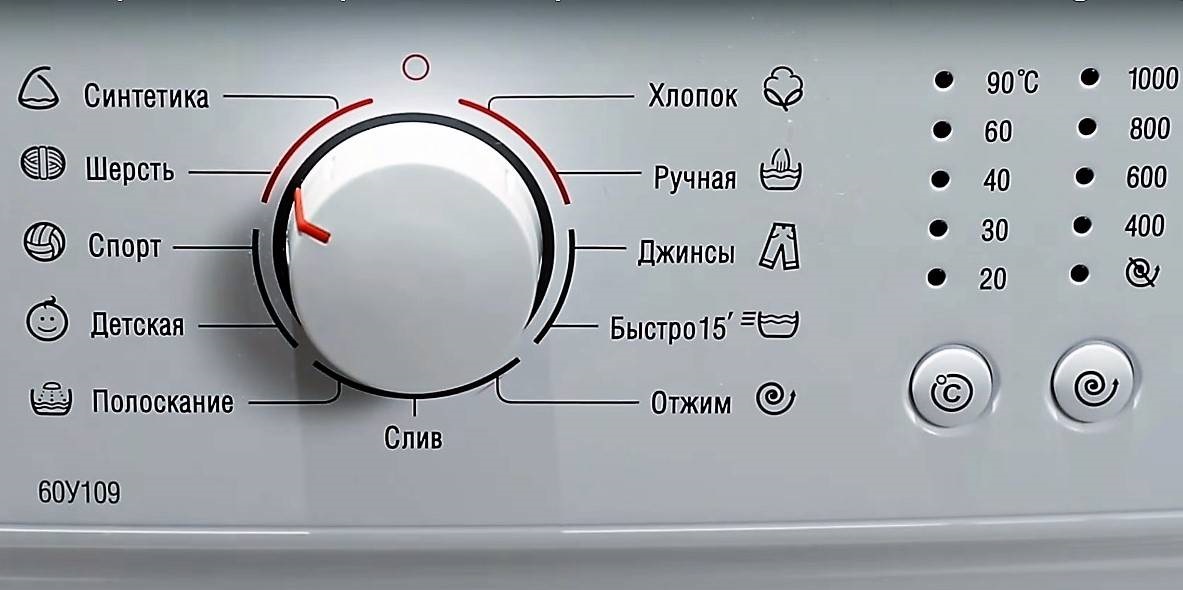 choosing the right program