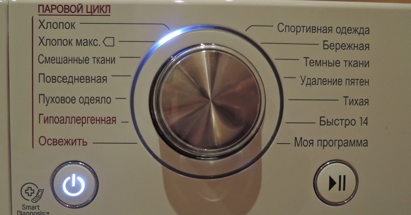 Why do you need my program?