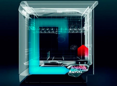 What is zeolite drying in a dishwasher?
