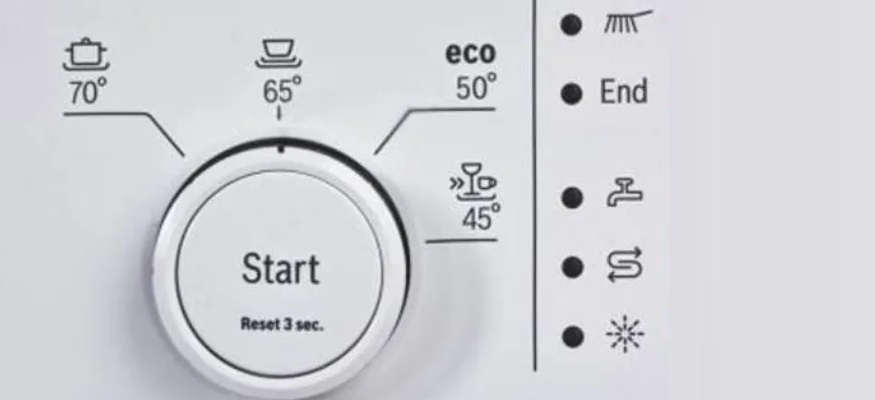 icons on panel without display