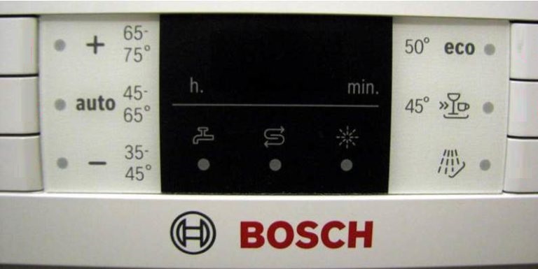 icons on the dishwasher panel