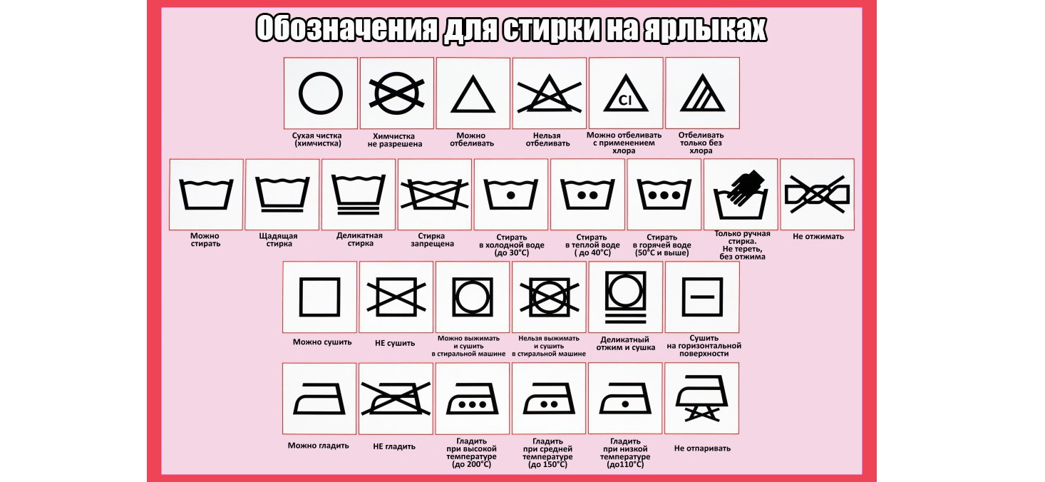 galimi žymėjimai ant etiketės