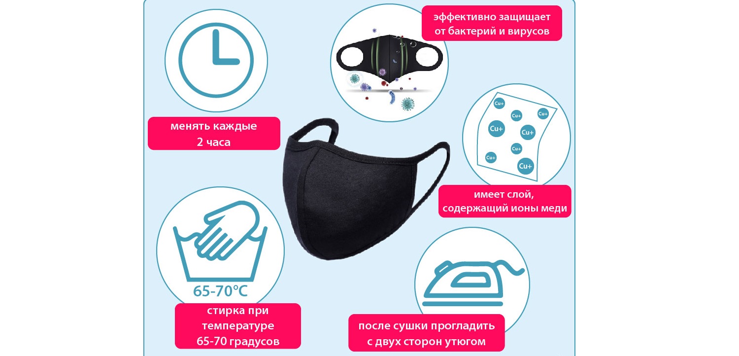 How to care for a medical mask