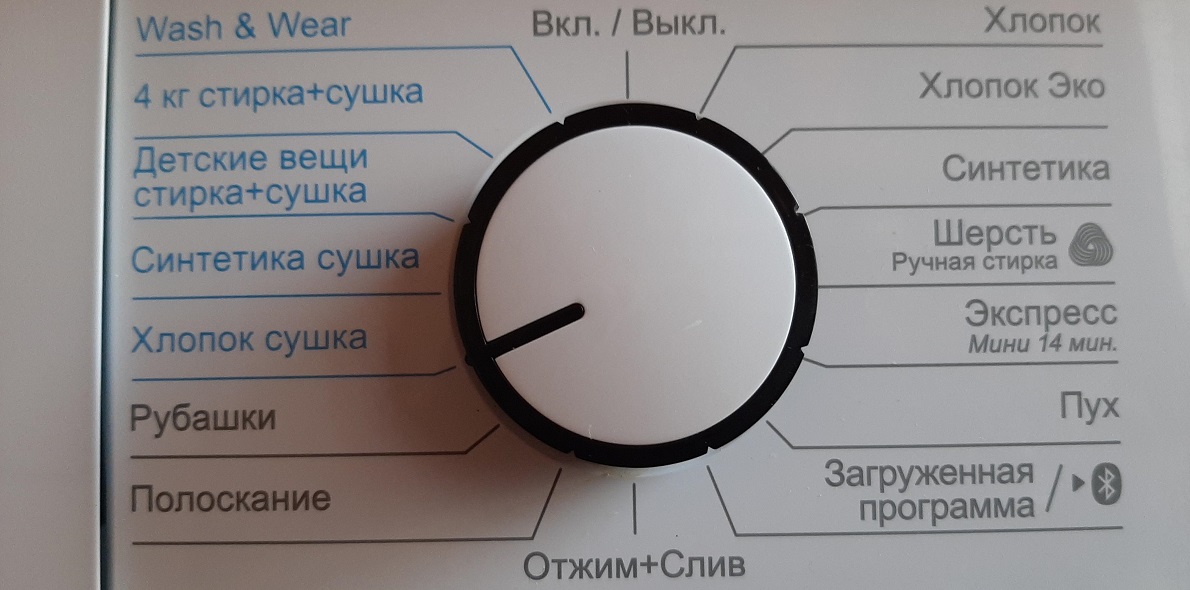 How the shirt program works in SM Beko