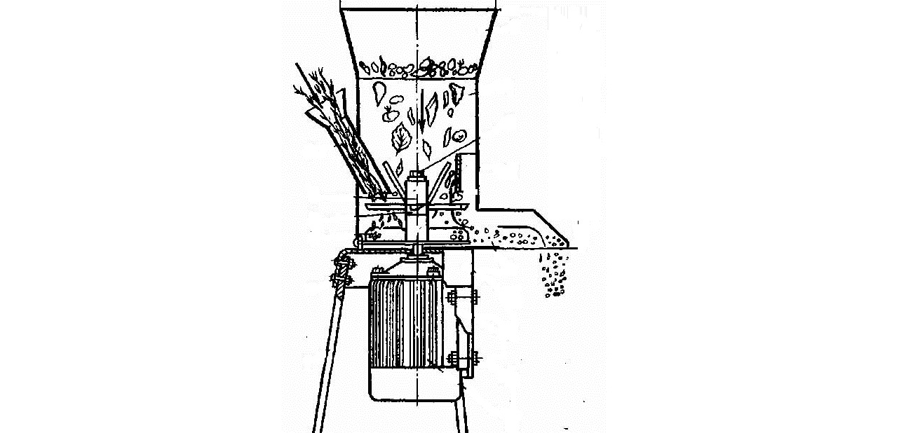 How a wood chipper works