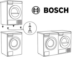 Как да инсталирам сушилня Bosch?