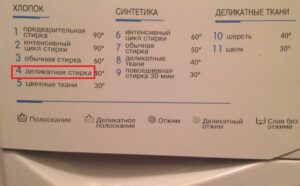 Деликатен цикъл на пране в пералня Indesit