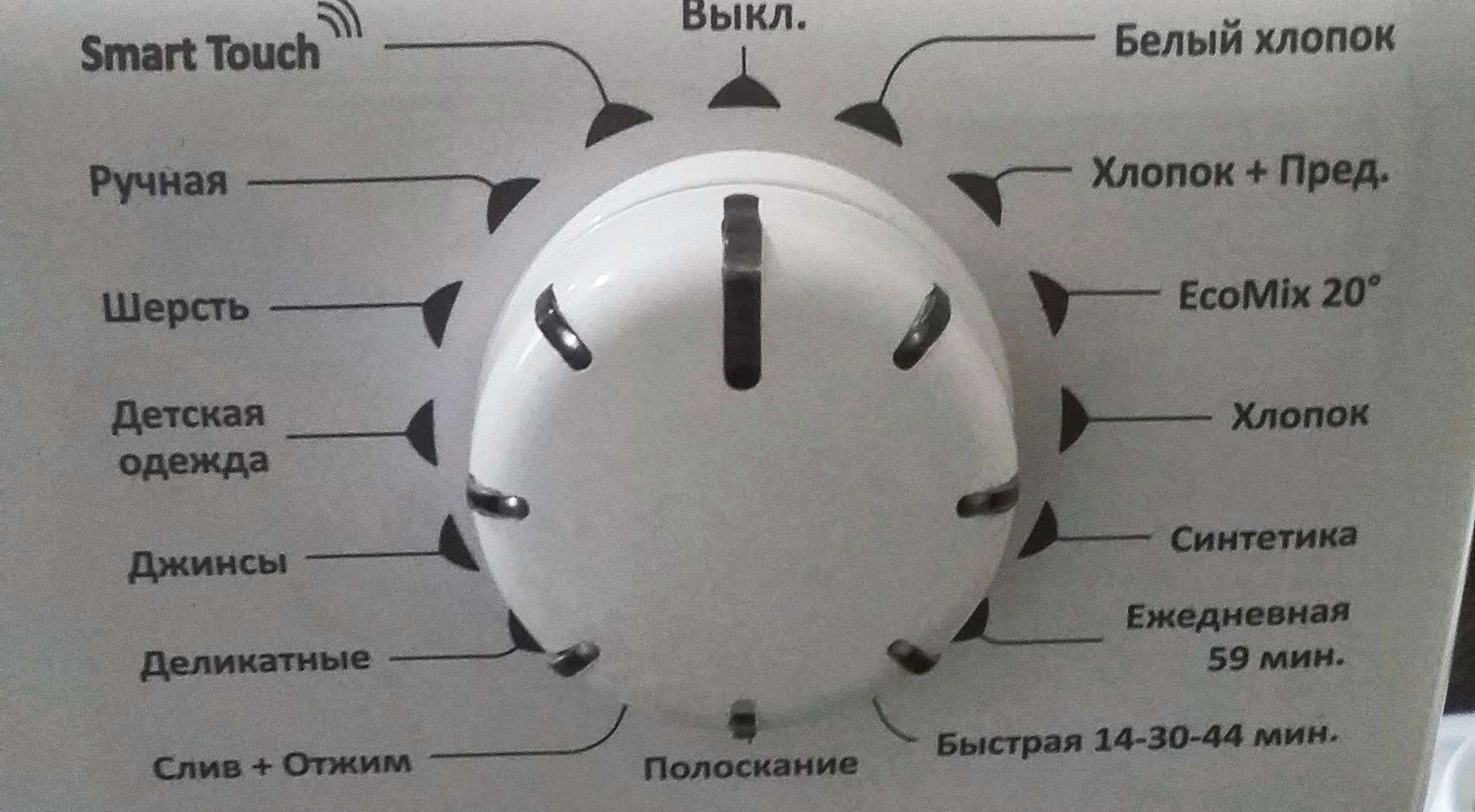 Candy machine programs