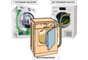 What are the best drying methods for a tumble dryer?