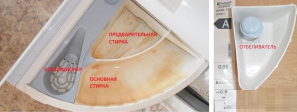 What are the other compartments of the Ariston tray for?