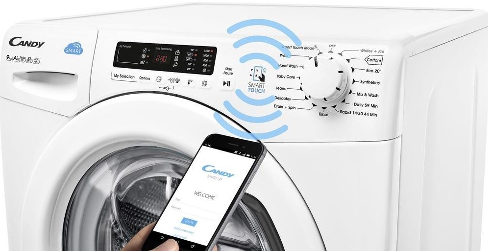 Why connect your phone to Candy?