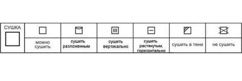 drying signs on clothes