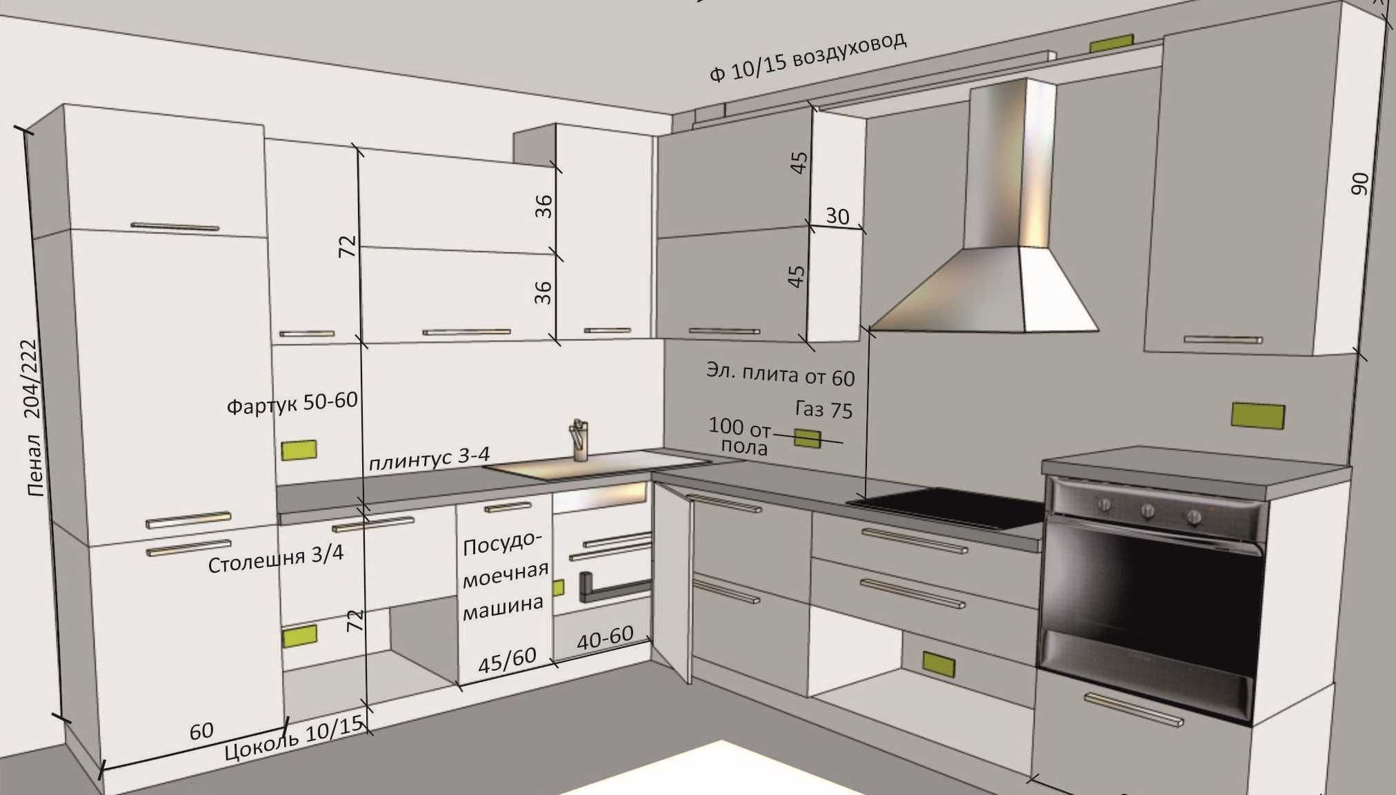 Where to hide the dishwasher socket