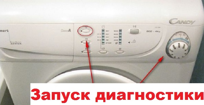 Launching diagnostics for the Candy machine