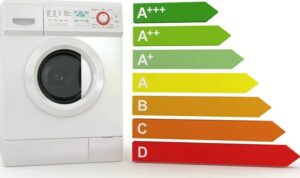 How much energy does a tumble dryer use?