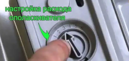 adjusting the rinse aid flow rate