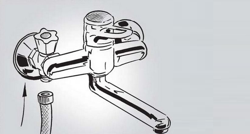 connecting the washing machine directly to the mixer