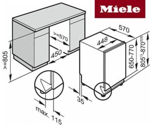Как да инсталирате съдомиялна машина Miele