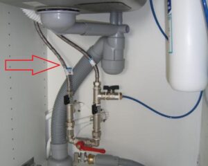 Какво ви е необходимо, за да свържете съдомиялна машина?