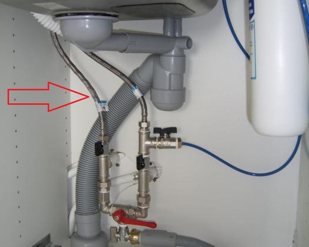 What you need to connect a dishwasher