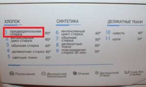 Предварително пране в пералня Indesit