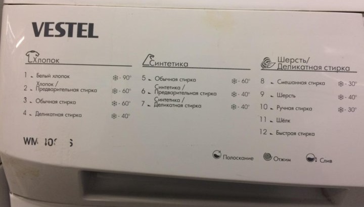 Vestel washing machine modes