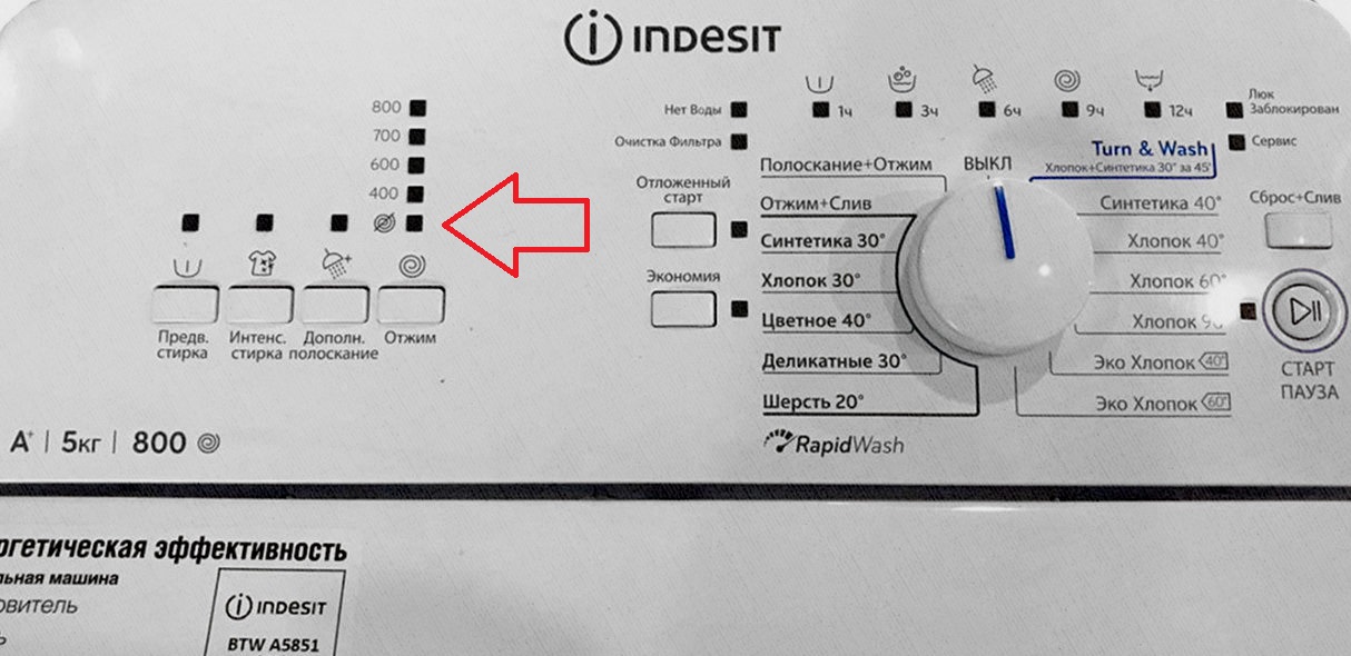 Turn off the spin cycle on the Indesit washing machine