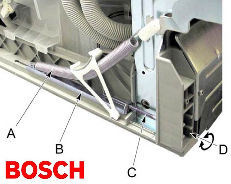 Adjusting the Bosch Dishwasher Door