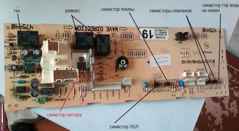 The location of the UBL thyristor on the Electrolux SM board