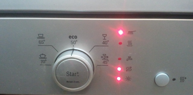 How does a Bosch dishwasher display an error message without a display?