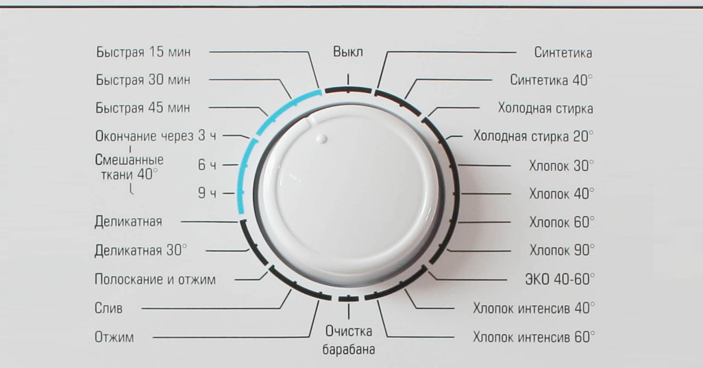 Biryusa sewing machine programs