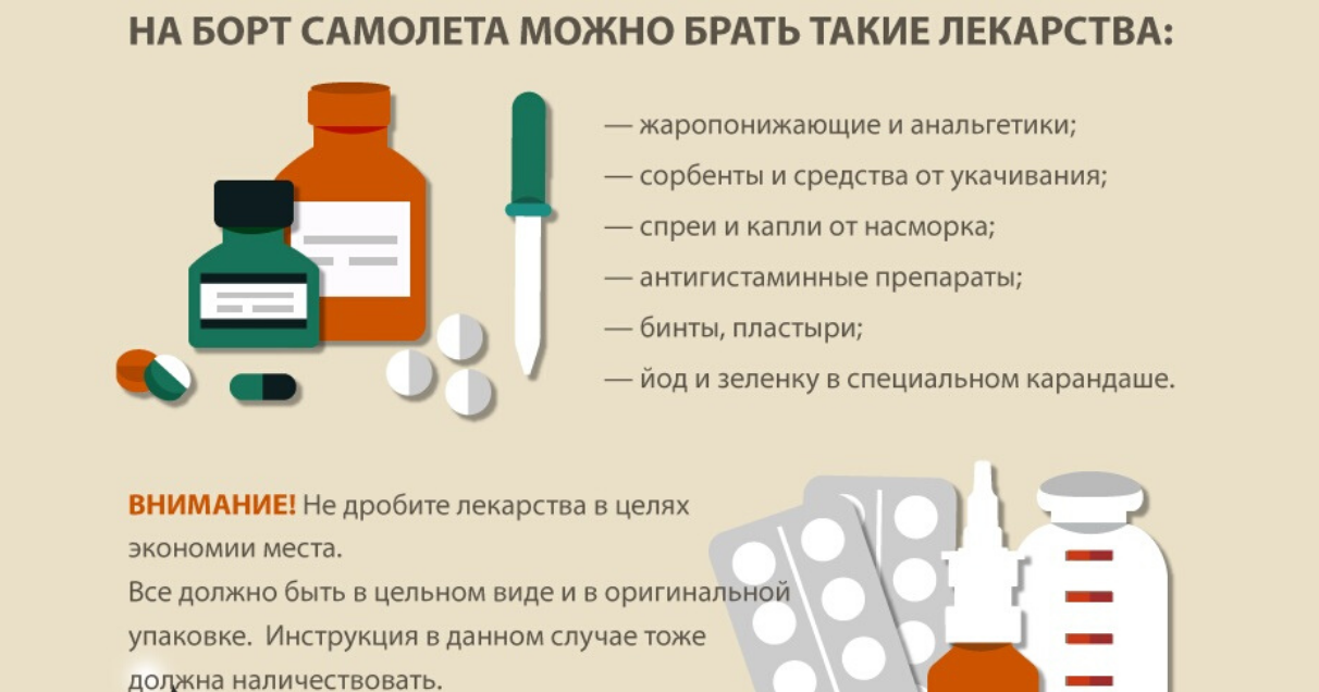 What medications can I take on a plane?