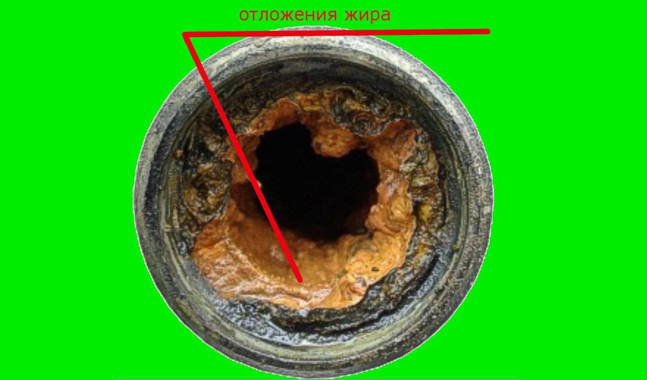 partial blockage in the sewer pipe