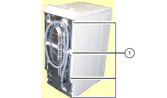 dismantling the front and side panels