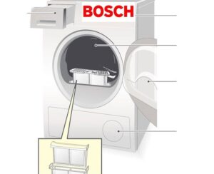 How to clean a Bosch tumble dryer