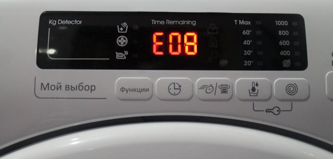 Candy washing machine error code E8
