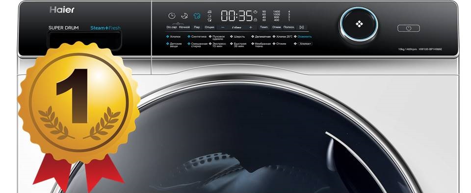 The Haier washing machine takes first place