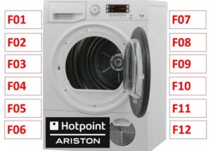 Ariston Dryer Error Codes