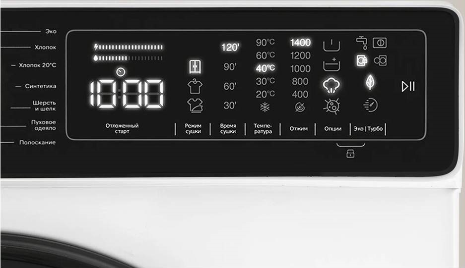 icons on the dryer panel