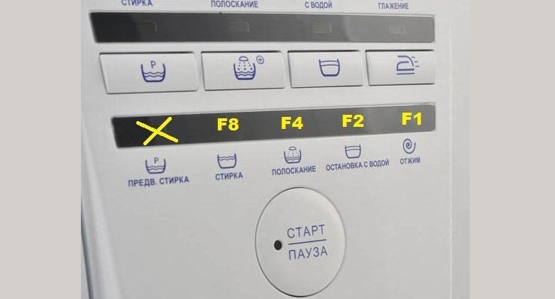 Errors on Atlant machines without a display