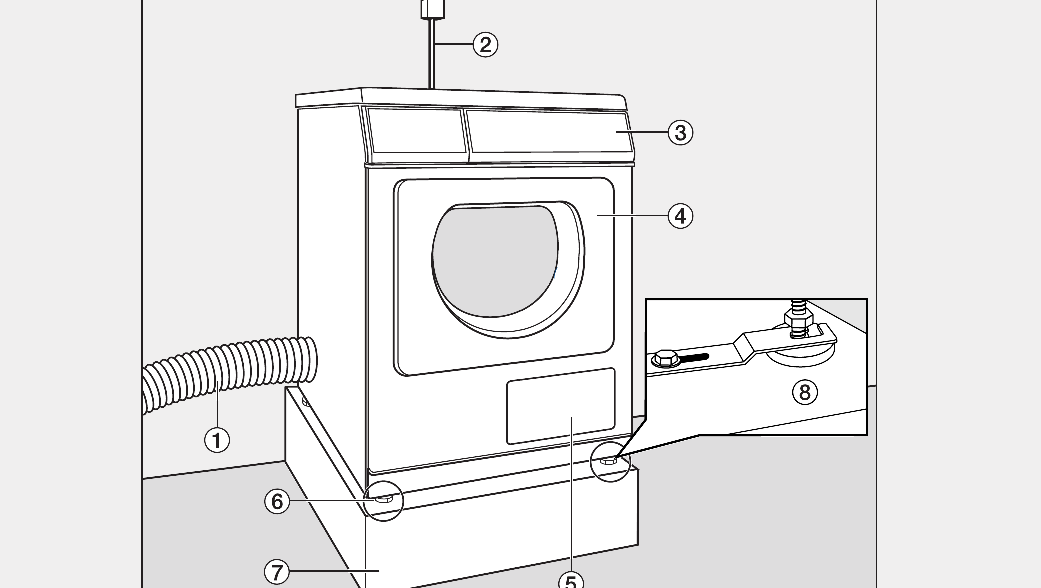 placement of a ventilation type dryer