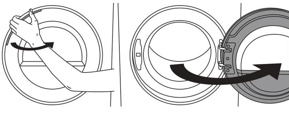 we open the door of the dryer