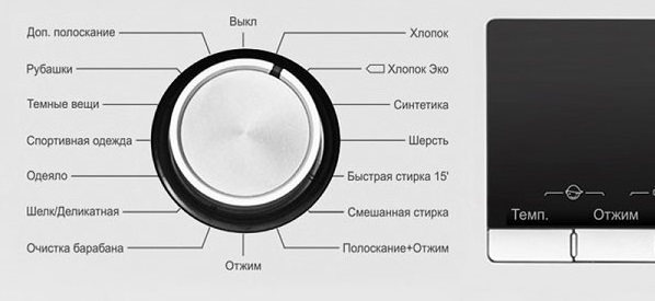 Hisense washing machine program set