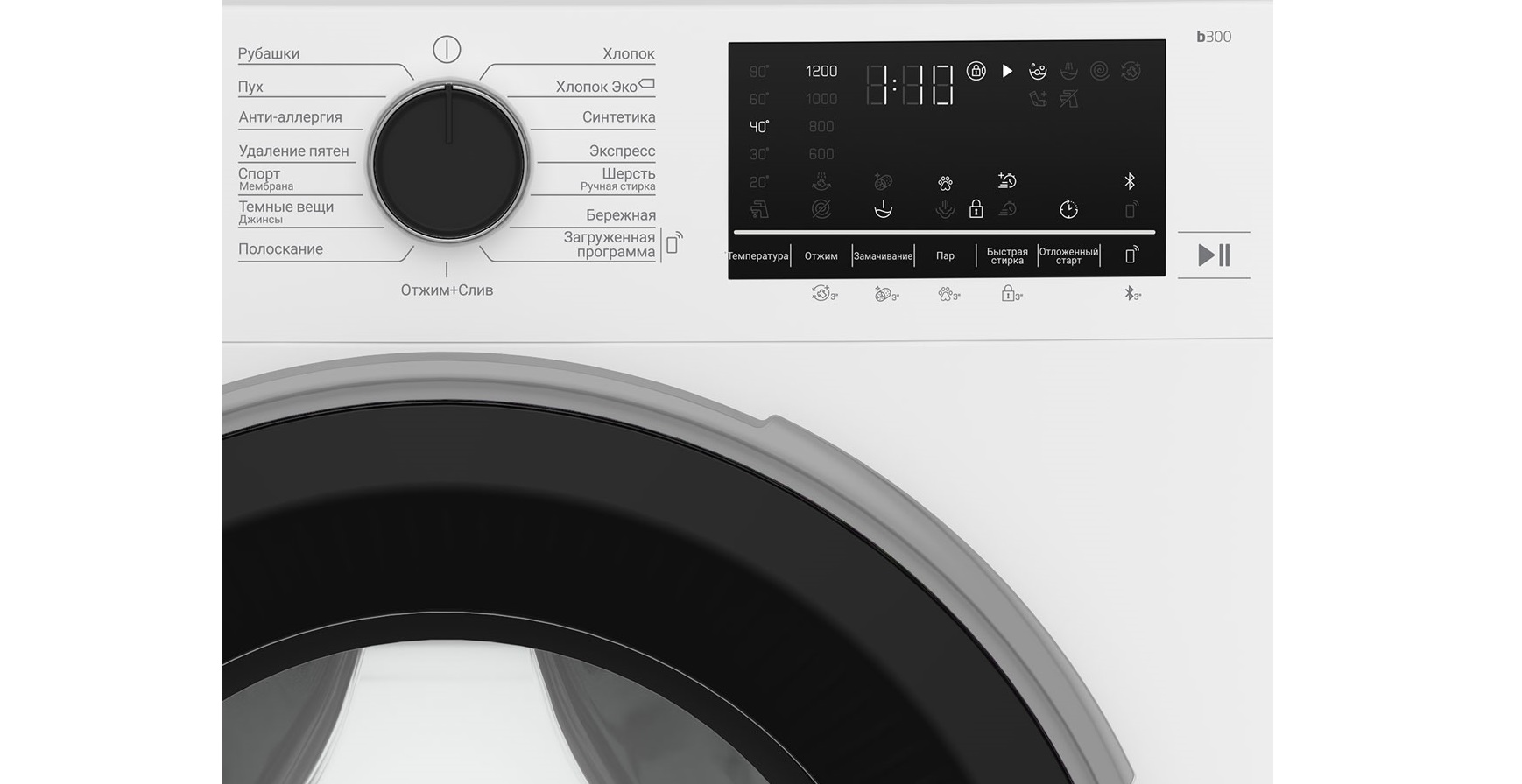 Beko B3WFR572WB washing machine control panel